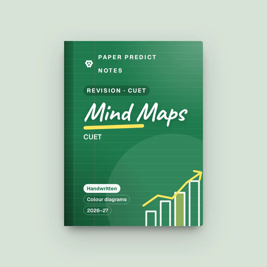 CUET Mind Map Pack
